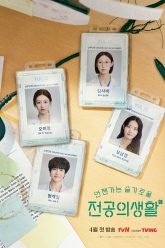 chuyen-doi-bac-si-noi-tru-vietsub-thuyet-minh